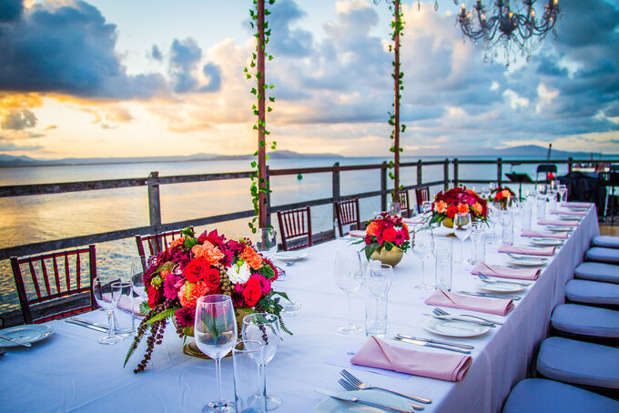 Managing Australian Destinations
